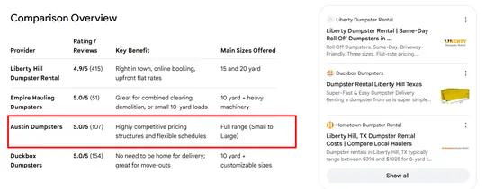 Austin Dumpsters — AI Overview screenshot 3